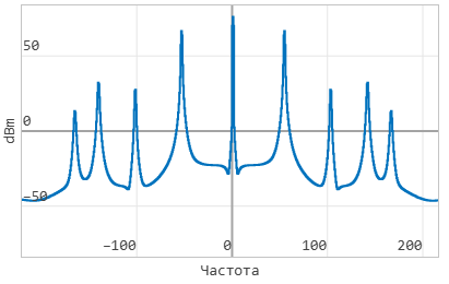 newplot - 2025-10-01T115035.780.png